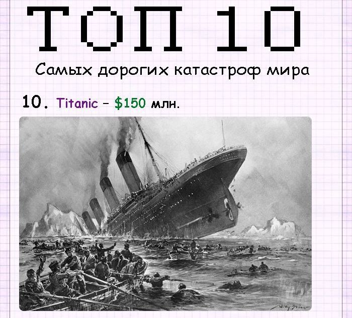 ТОП-10 катастроф, которые обошлись в целое состояние (10 фото)