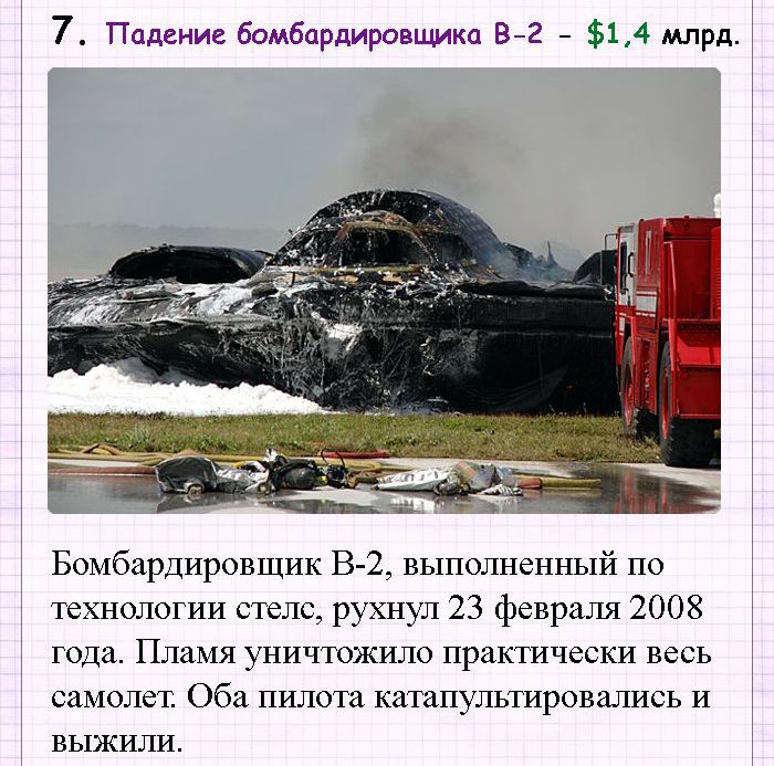 ТОП-10 катастроф, которые обошлись в целое состояние (10 фото)