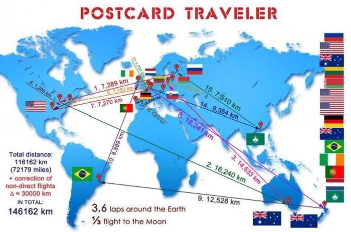 Удивительная история путешествия одной почтовой открытки (14 фото)