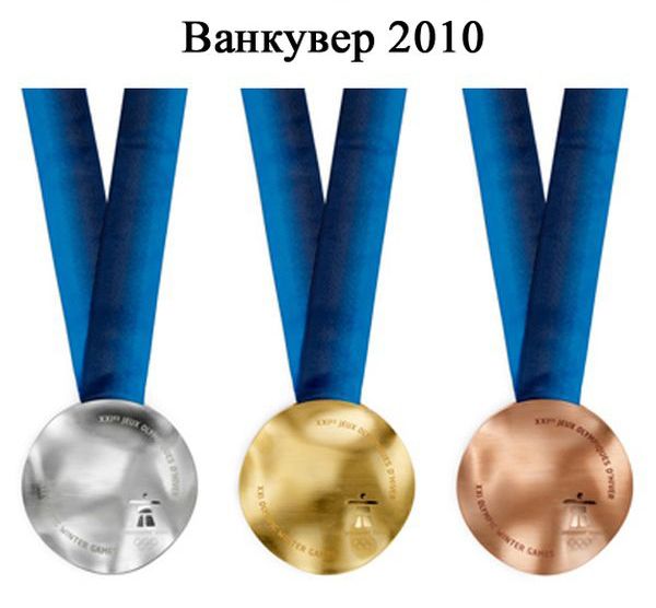 История зимних олимпийских медалей (22 фото)