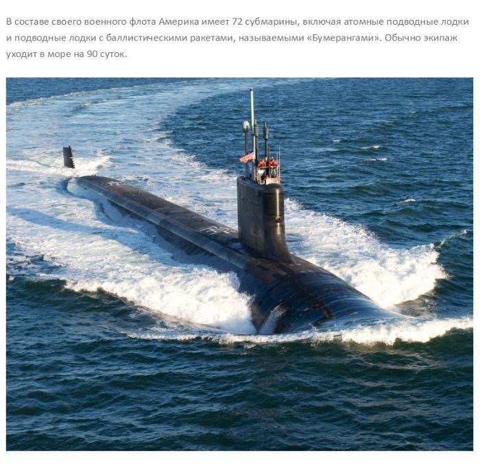 Один день на борту подводной лодки ВМС США (19 фото)