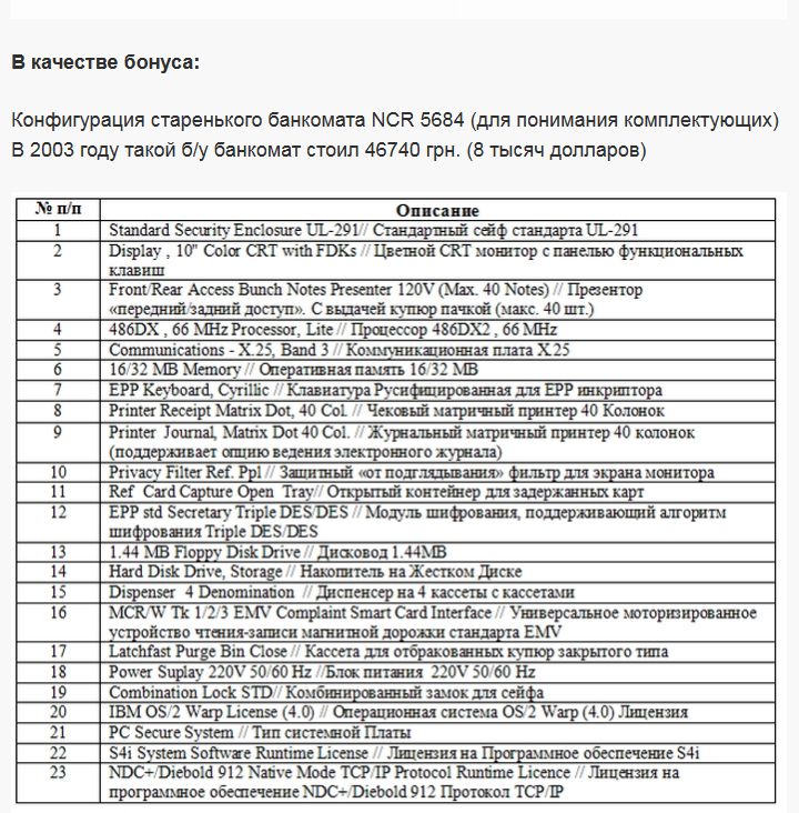 Факты о банкоматах и нюансах в их работе (12 фото)