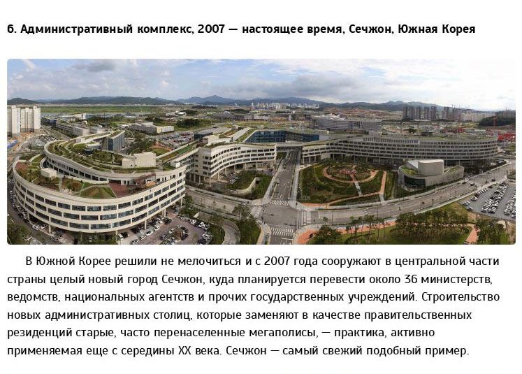 Самые современные правительственные здания в мире (40 фото)