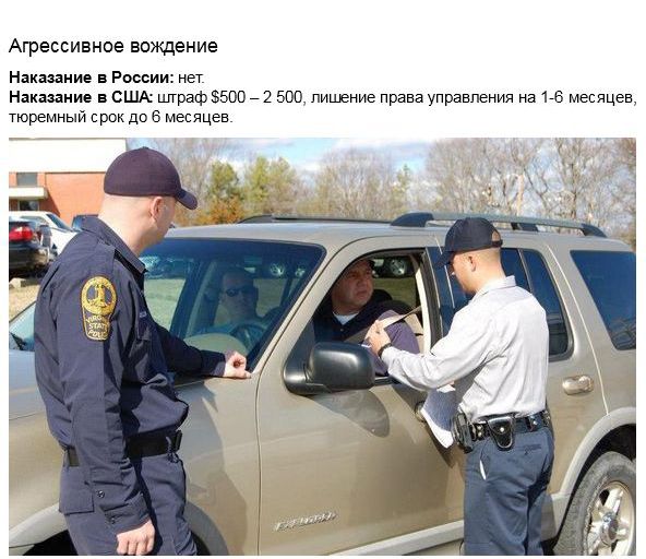 Мера наказания за правонарушения в США и в России (24 фото + 5 видео)