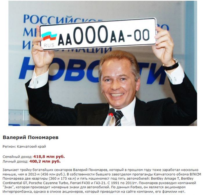 Официальные доходы российских чиновников за 2013 год (10 фото)