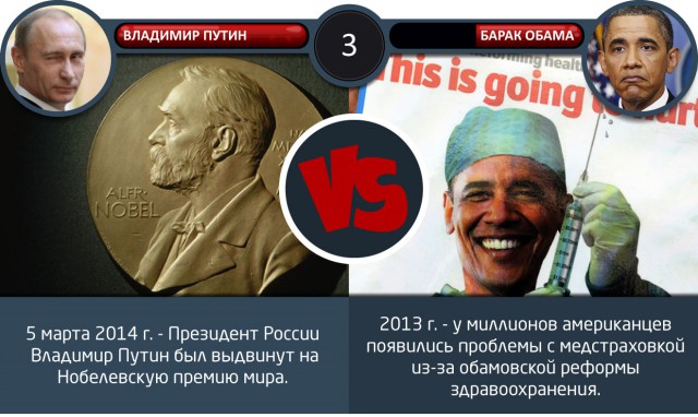 Два года Путина и срок Обамы (6 фото)