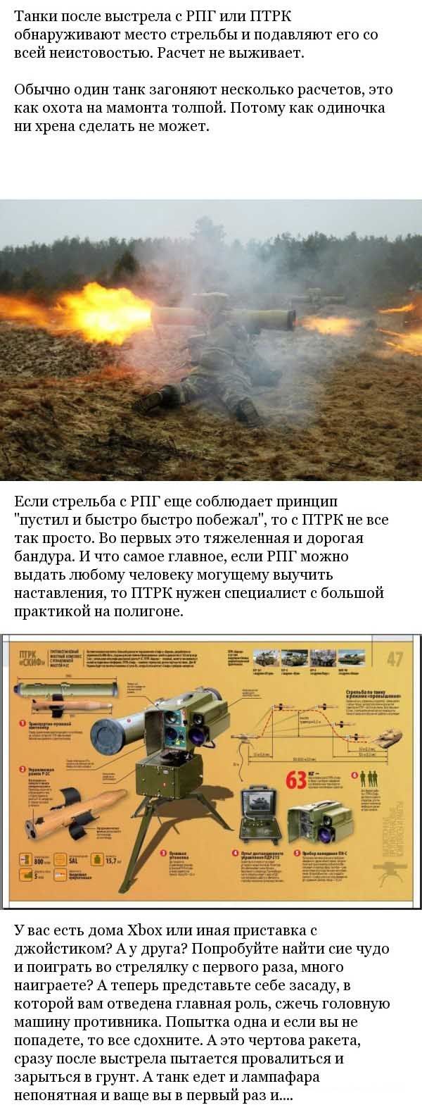 Как действуют РПГ-ПТУР-кумулятивные-снаряды (9 фото)