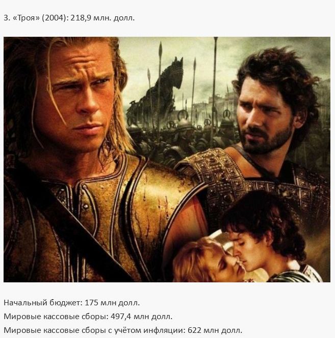 Самые дорогие в истории кинофильмы (30 фото)