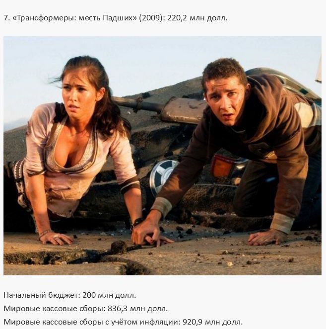 Самые дорогие в истории кинофильмы (30 фото)
