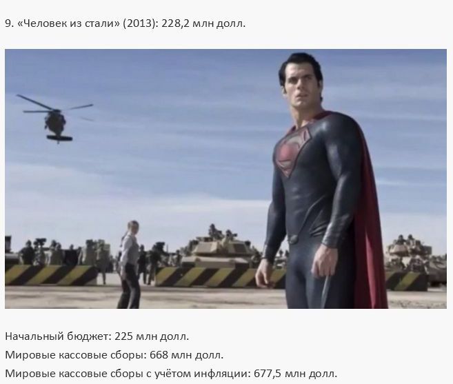 Самые дорогие в истории кинофильмы (30 фото)