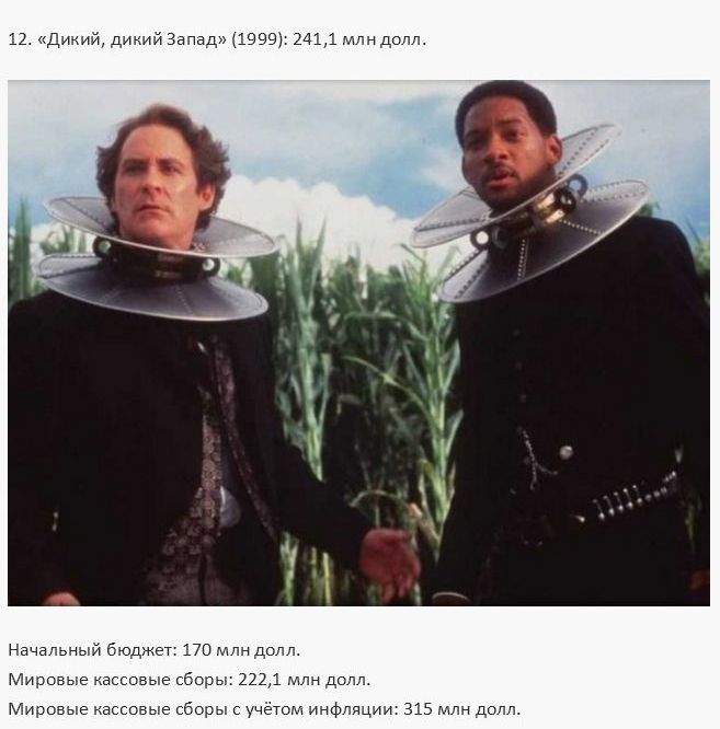 Самые дорогие в истории кинофильмы (30 фото)
