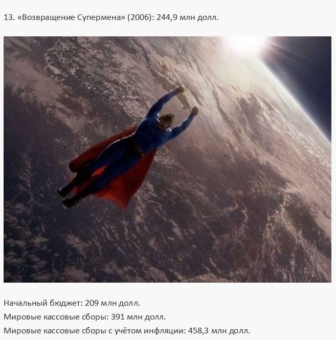 Самые дорогие в истории кинофильмы (30 фото)