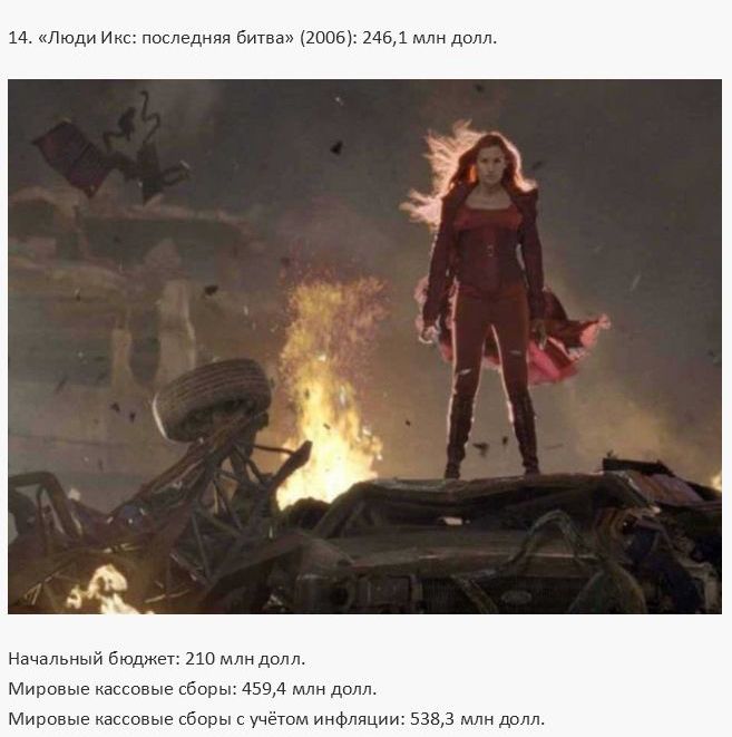 Самые дорогие в истории кинофильмы (30 фото)