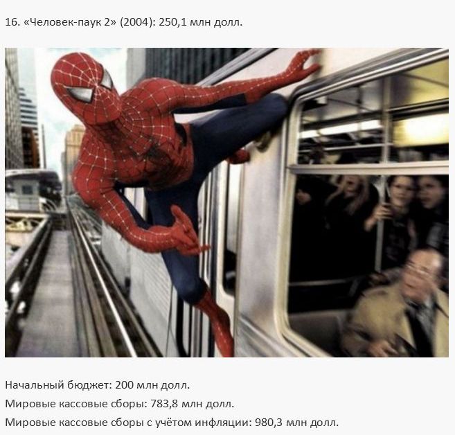 Самые дорогие в истории кинофильмы (30 фото)