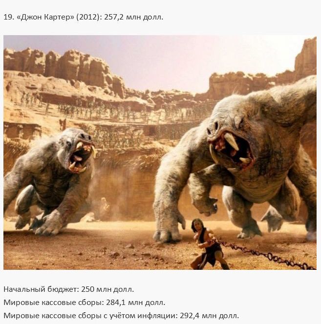 Самые дорогие в истории кинофильмы (30 фото)