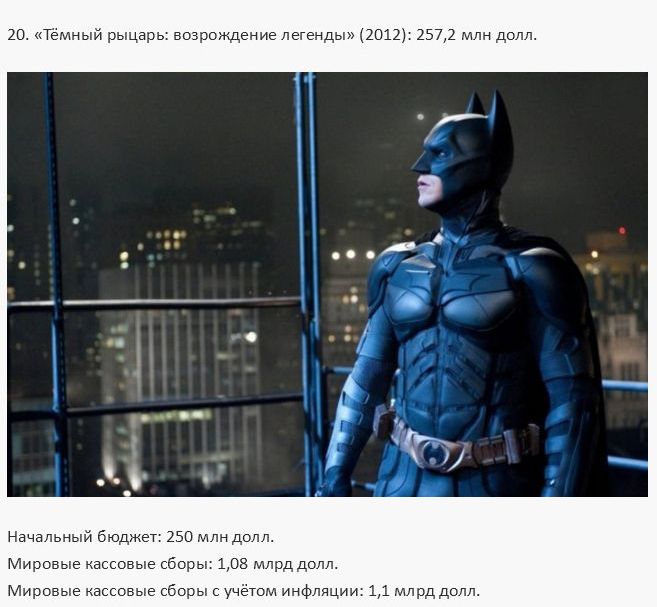Самые дорогие в истории кинофильмы (30 фото)