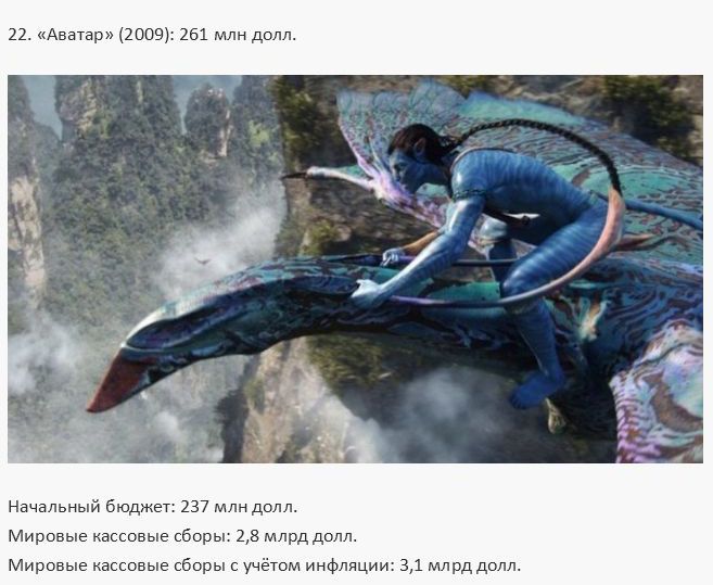 Самые дорогие в истории кинофильмы (30 фото)