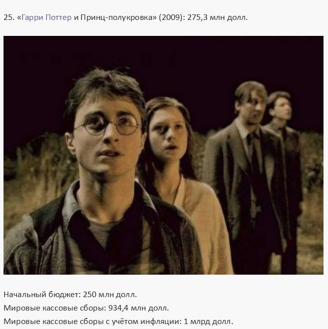 Самые дорогие в истории кинофильмы (30 фото)
