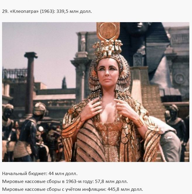 Самые дорогие в истории кинофильмы (30 фото)