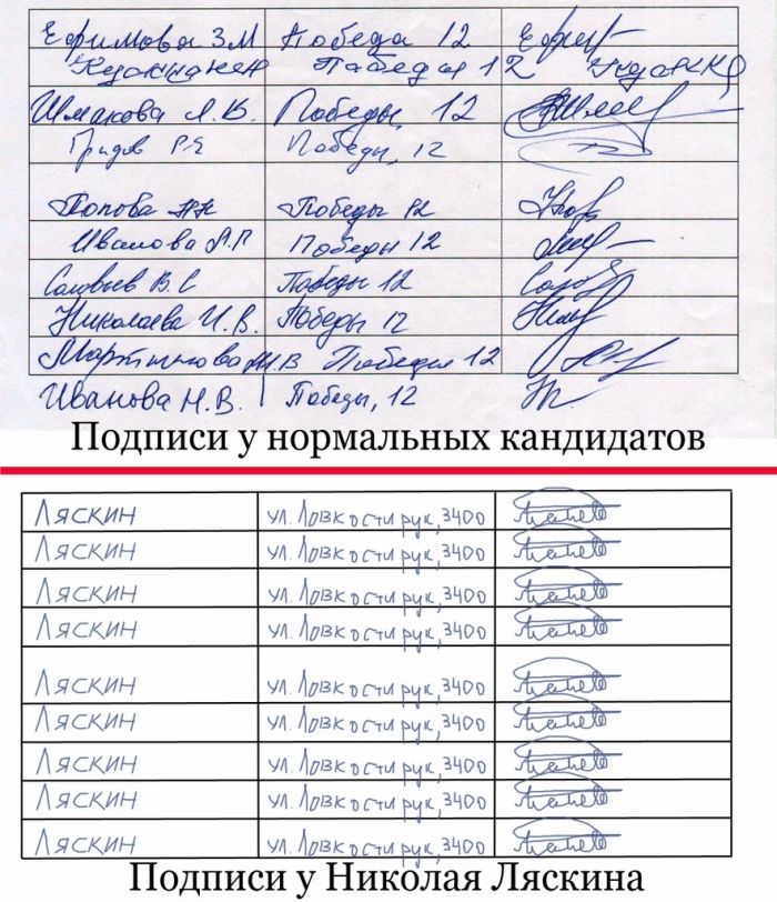 Кандидаты в Мосгордуму признались в покупке подписей