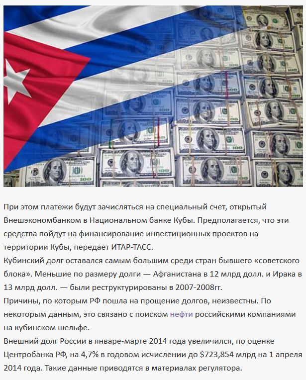 РФ списала 32 миллиарда долларов из долга Кубы (3 фото)