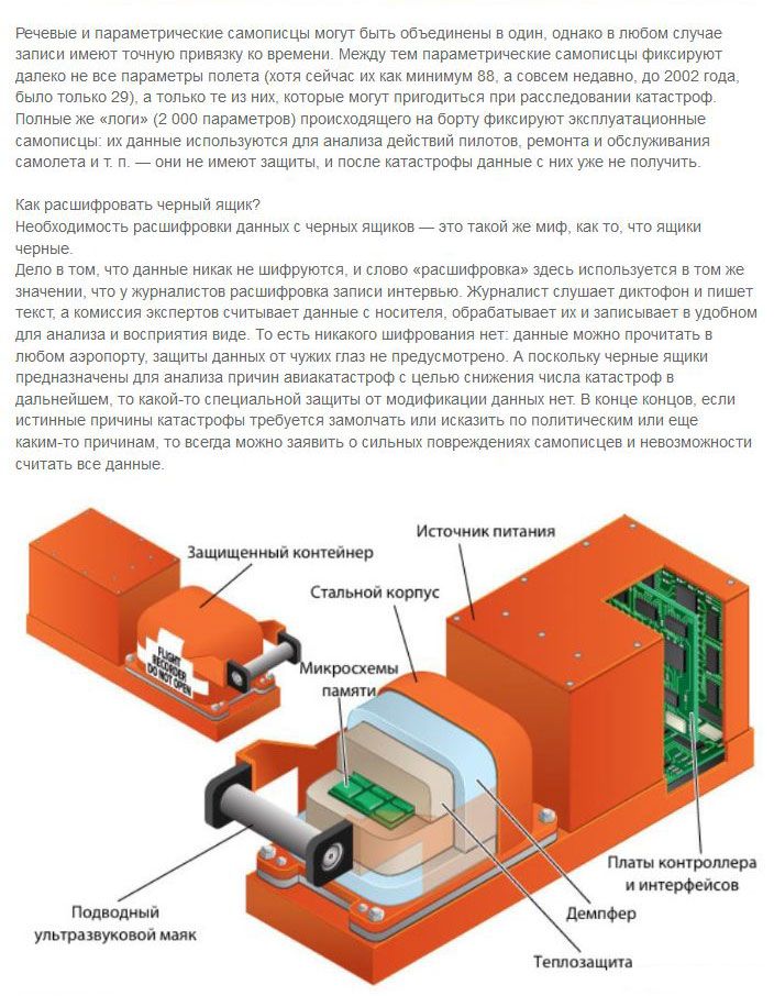 Что такое "бортовой самописец", и как он устроен (12 фото)