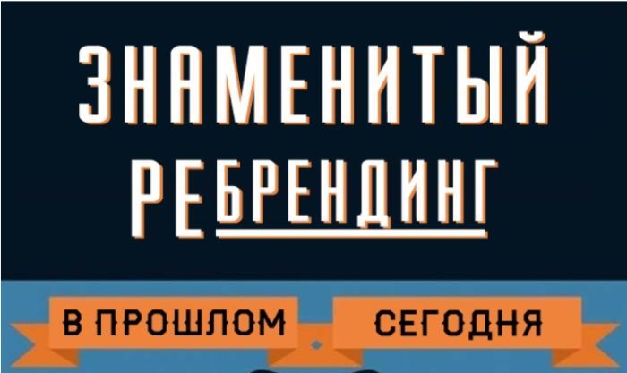 Ребрендинг известных на весь мир компаний (1 картинка)