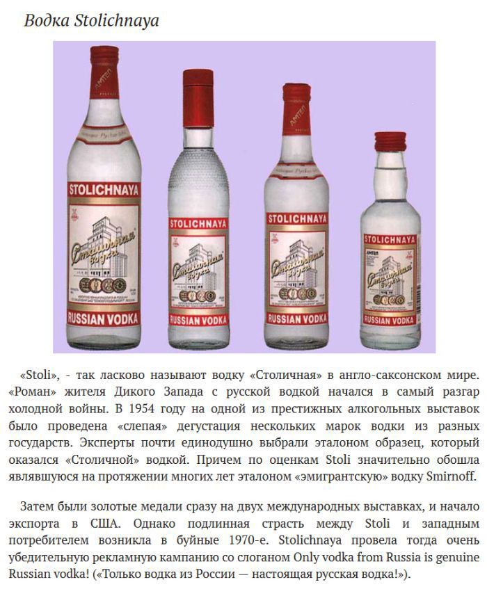 Самые знаменитые советские бренды (7 фото)