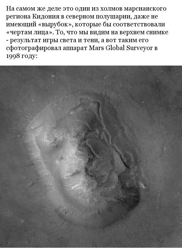 Странные предметы в кадре на снимках с планеты "Марс" (14 фото)