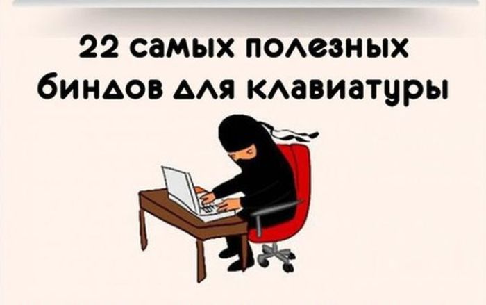 Самые полезные комбинации клавиш на клавиатуре (5 картинок)