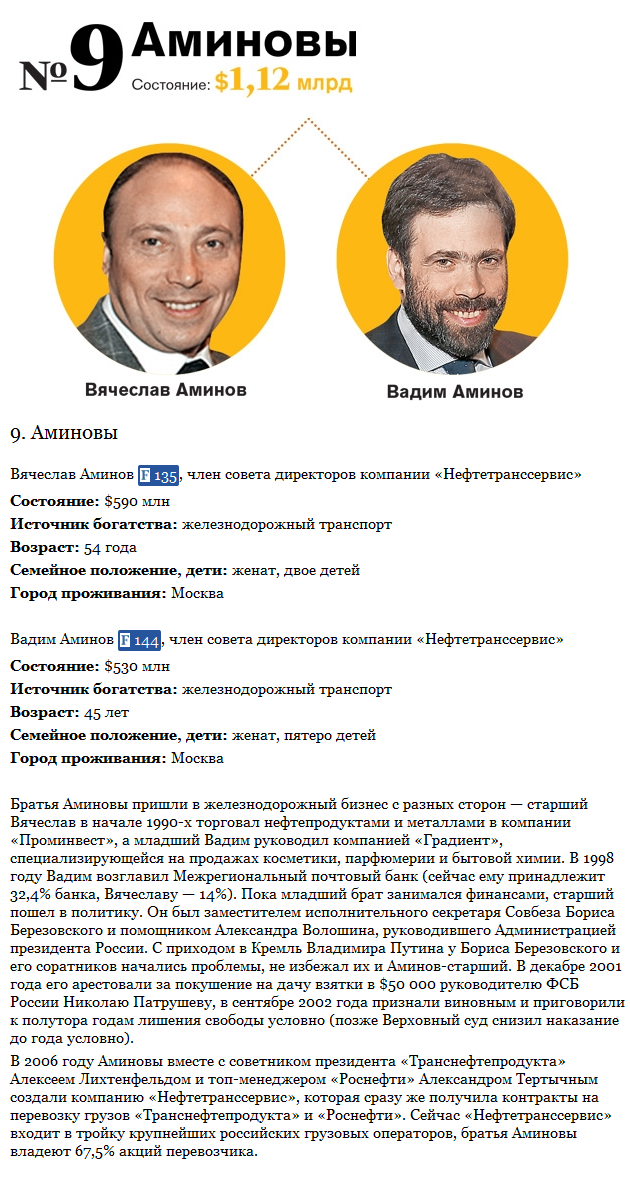 Топ-10 богатейших семей России по версии Forbes (10 фото)