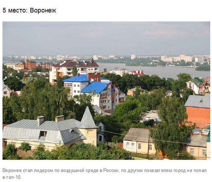 Минприроды назвал самые экологичные города России (10 фото)