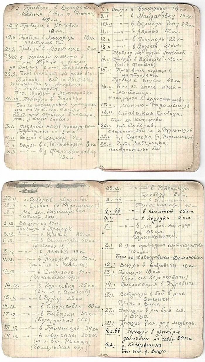 Дневник Героя Советского Союза, полностью прошедшего ВОВ (11 фото)
