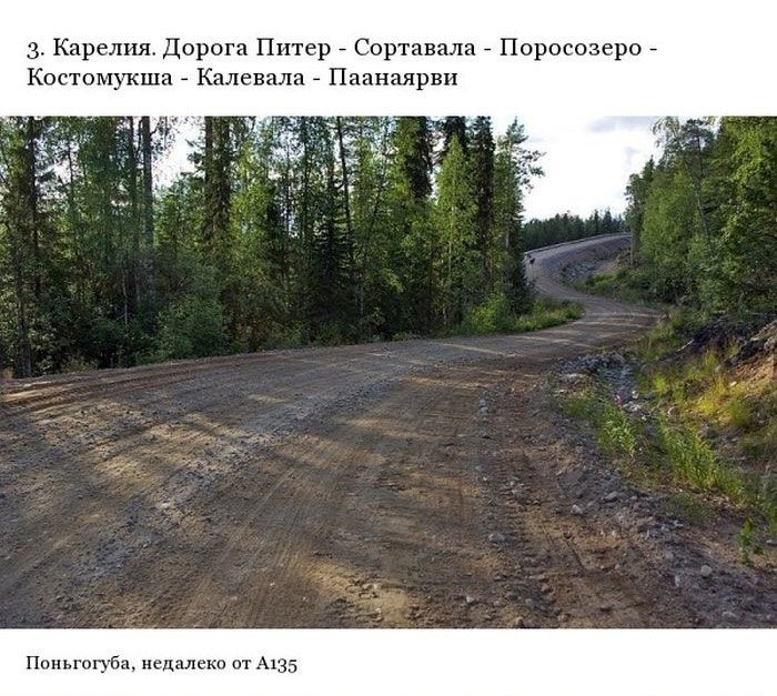Старые дороги россии