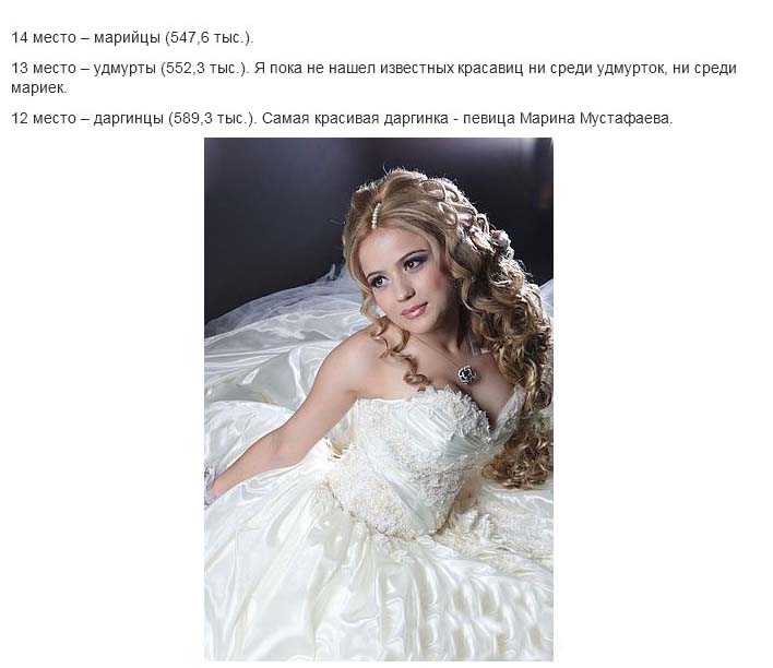 Самые красивые представительницы различных народов России (39 фото)