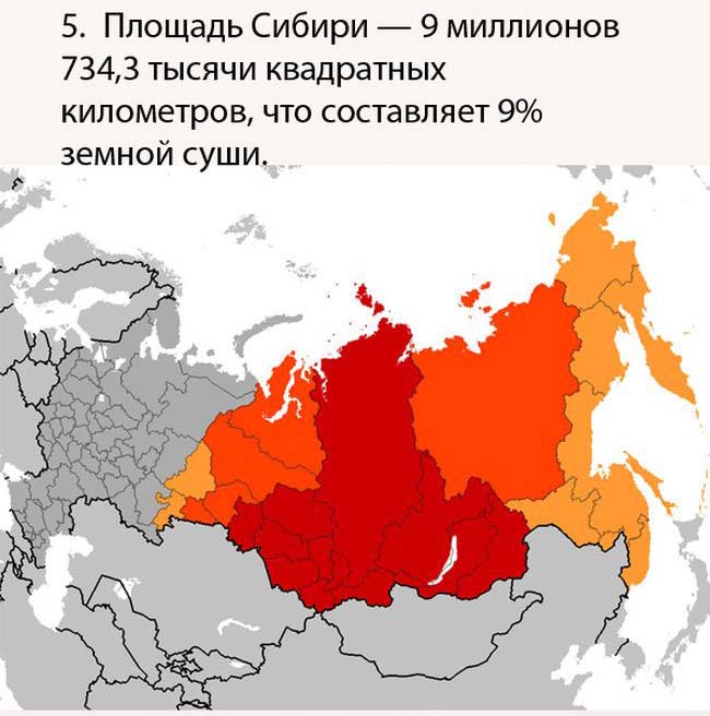 Россия в интересных фактах (34 фото)
