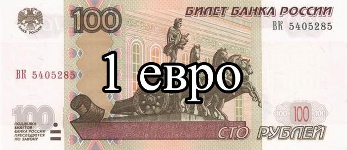 Реакция интернета на заоблачный курс рубля и евро (62 фото + 7 видео)