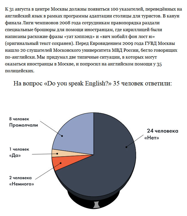 Экспат это простыми словами что означает. ЭКСПАТЫ кто это простыми словами. ЭКСПАТЫ кто это простыми.