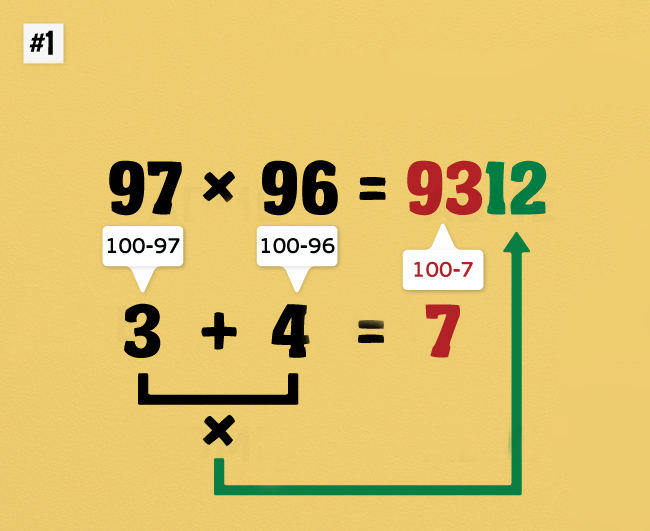 Простые приемы для ведения математических расчетов в уме (10 картинок)