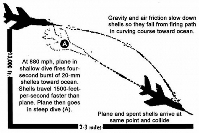 Как американский летчик подбил собственный самолет (5 фото)
