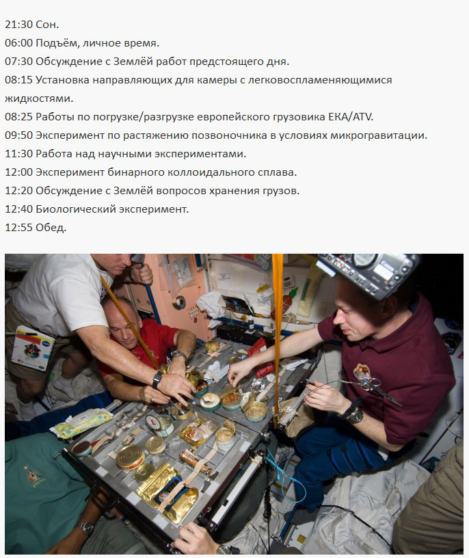 Рабочий день космонавта на МКС (5 фото)