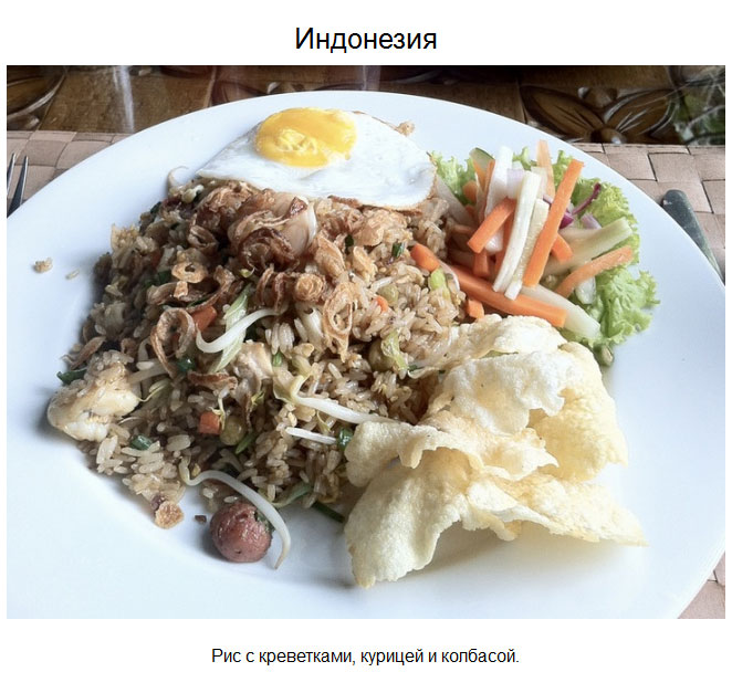 Традиционный завтрак в разных странах мира (23 фото)