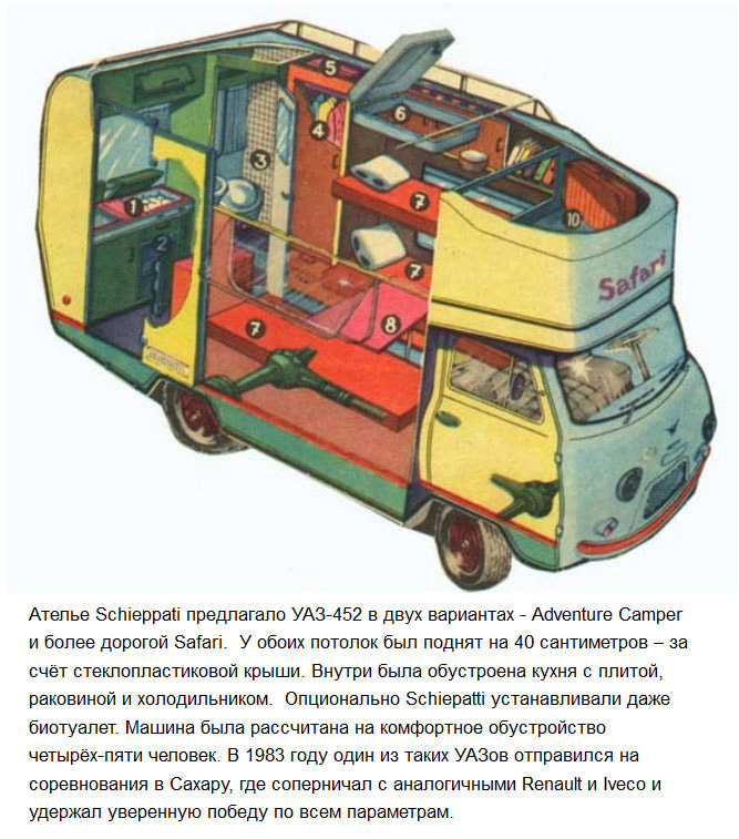 Россиянам предложат крутой дом на колёсах на базе «УАЗ Профи»