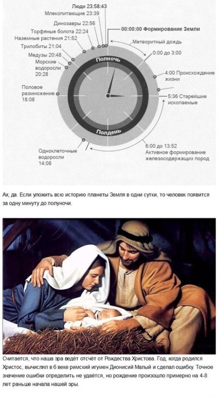 Удивительные факты о времени (10 фото)