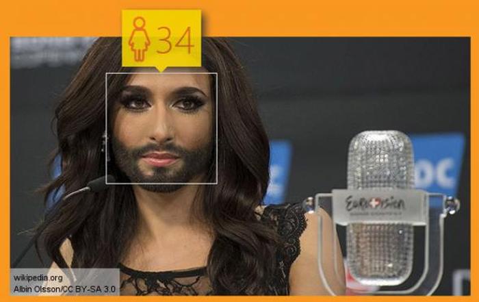 Как работает сервис Microsoft, определяющий пол и возраст человека по фото (29 фото)