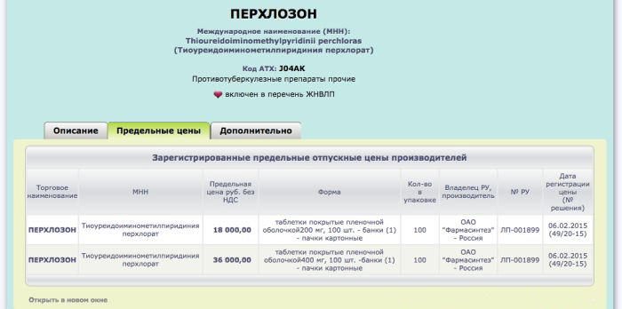 Как происходят хищения бюджетных средств на лекарственных препаратах (7 фото) Как происходят хищения бюджетных средств на лекарственных препаратах (7 фото)