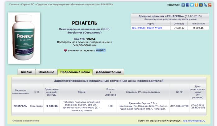 Как происходят хищения бюджетных средств на лекарственных препаратах (7 фото) Как происходят хищения бюджетных средств на лекарственных препаратах (7 фото)