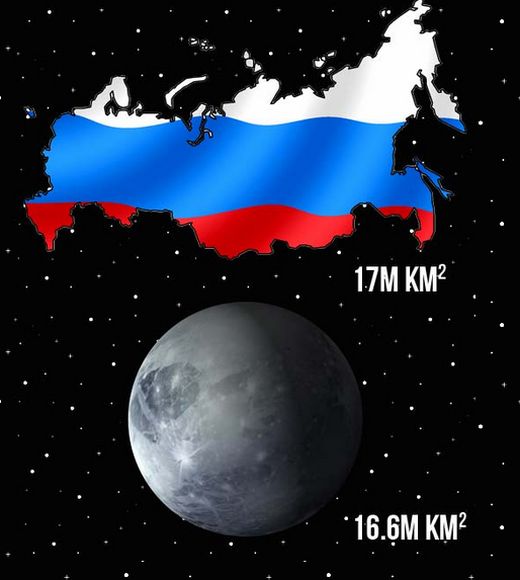Невероятные факты о России по мнению иностранцев (20 фото)