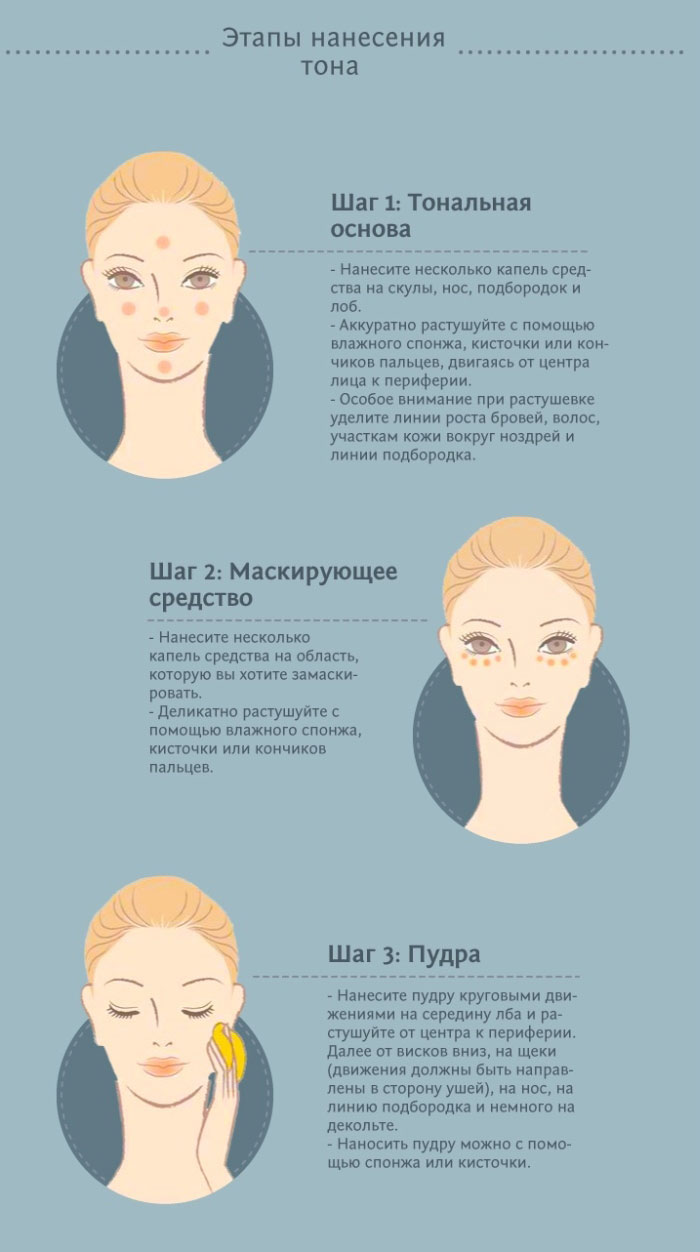 Простые правила безупречного макияжа (25 картинок)