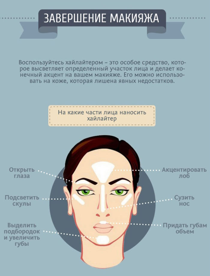 Простые правила безупречного макияжа (25 картинок)